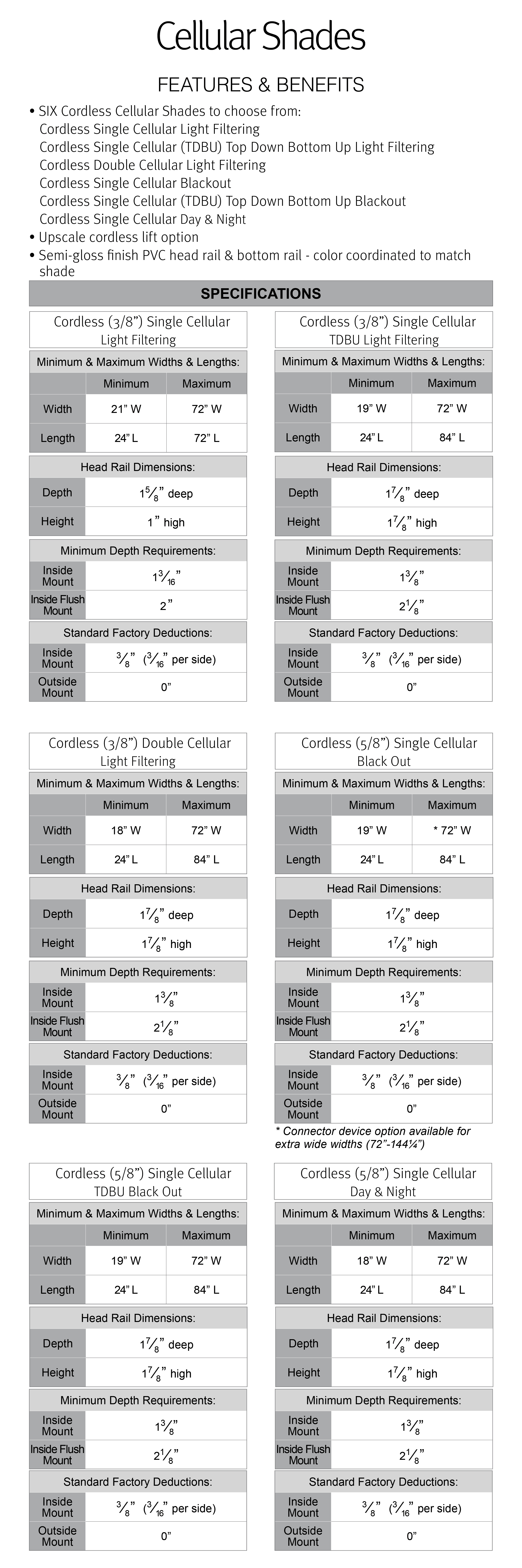 CELLULAR-Web-SPECS (1)